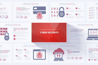 Comprehensive Cyber Security PowerPoint Template | Unique Infographics | Color Themes | Editable & Animated | Full HD